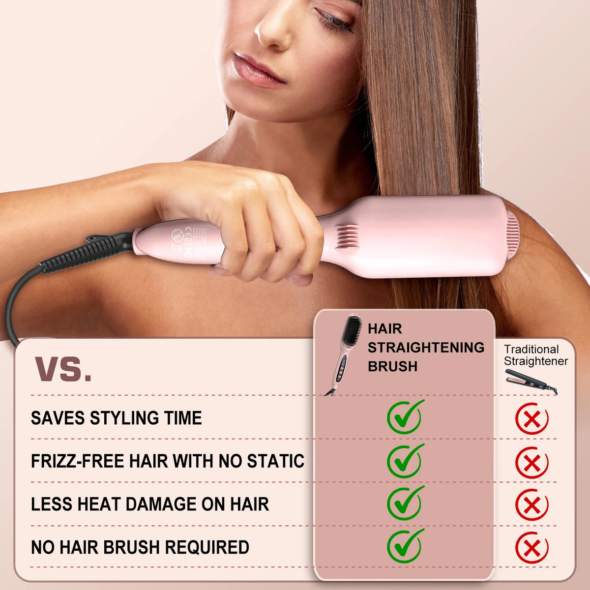 Escova Alisadora Iónica de Cabelo – 12 Níveis de Temperatura